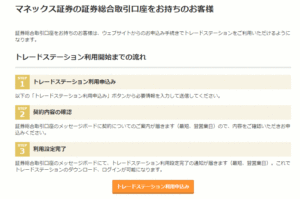 マネックス証券取引口座をお持ちの人への説明画面